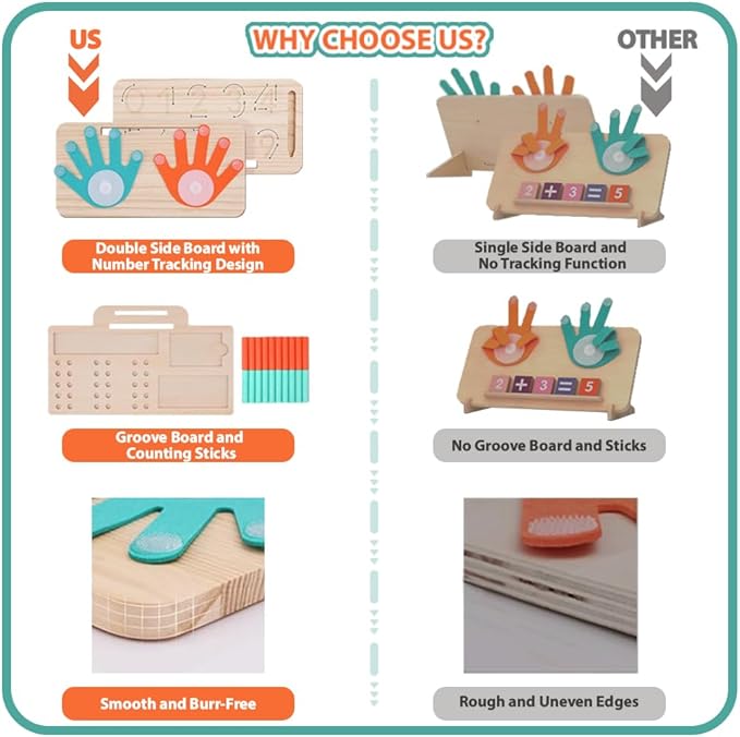 Montessori Math Learning Toy for Kids – Wooden Educational Counting Set with Double-Sided Board, Number Blocks, 20 Pcs Counting Sticks, 10 Pcs Flashcards, Holder & Pen - Preschool Learning Activities