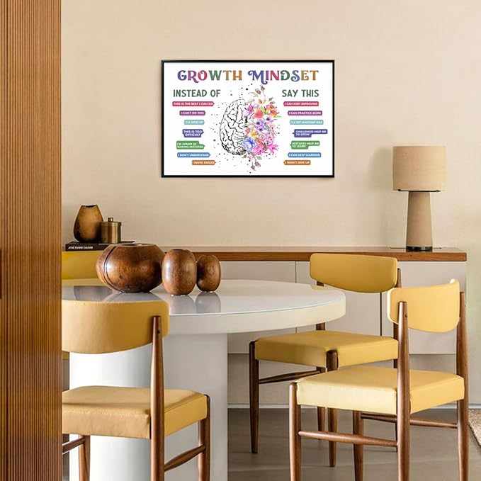 CEHNSENHUI Classroom Growth Mindset Affirmations for Kids Mental Health Posters Brain Poster Psychology Special Education Calm Corner Wall Art Office Therapy Canvas Wall Decor 24x36in BlackFramed