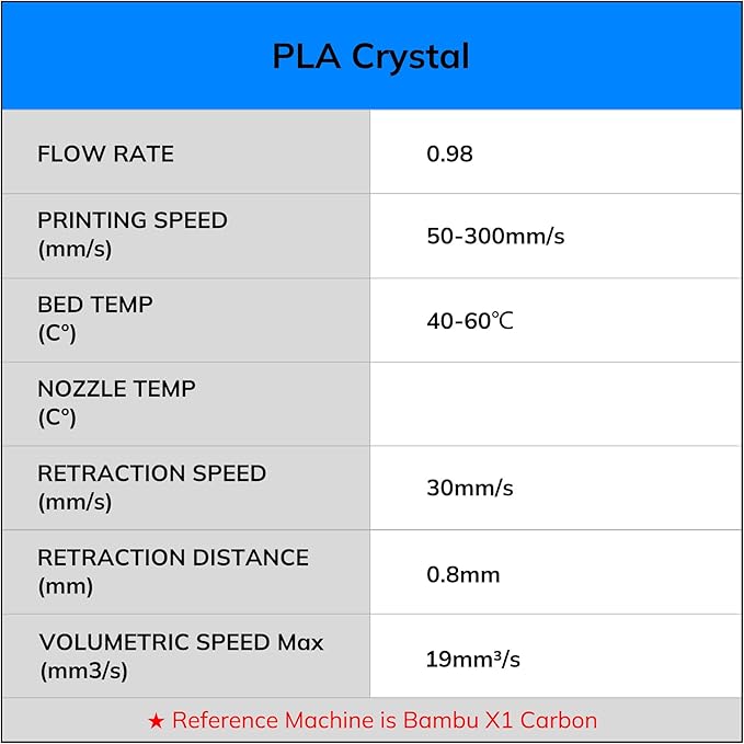 AMOLEN PLA 3D Printer Filament, PLA Filament 1.75mm Transparent Blue Green, with Light Transmission Feature, Compatible with Most FDM Printer, 1KG/2.2lb