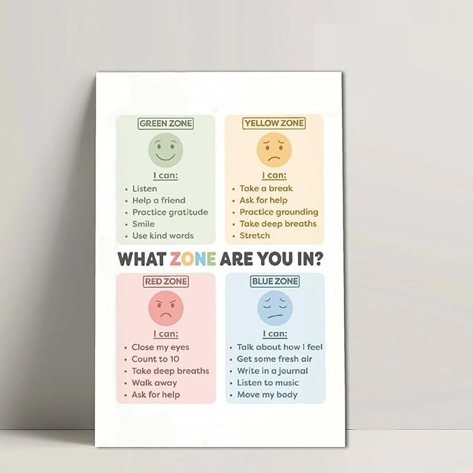 BFXLMKI Zones of Regulation Poster Classroom Decor Feelings Chart Classroom Posters ADHD Self-Regulation Coping Skills Printable School Counselor 05 Unframe-style 20x30inch(50x75cm)