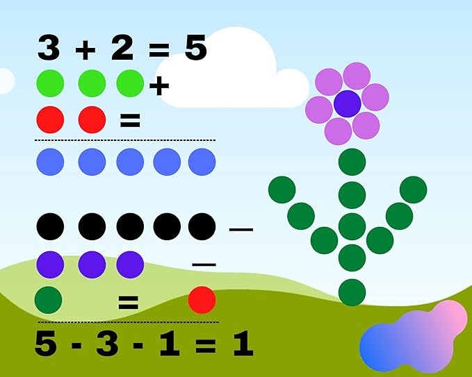 MR CHIPS Plastic Bingo Chips for Games 1000 Count Solid and Transparent Colors Counting 19 Color Choices 3/4 Inch 7/8
