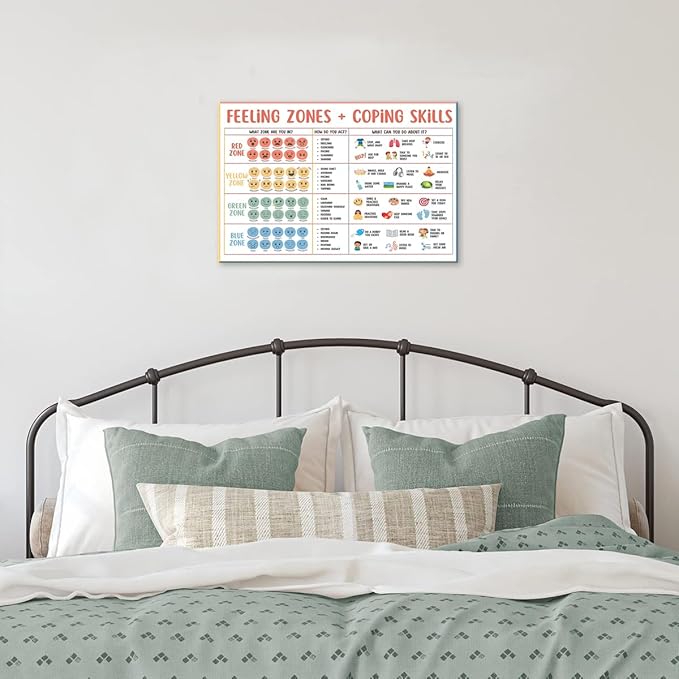 Classroom Feelings Chart For Kids Mental Health Posters Help Students Understand Emotions Wall Art Emotions Chart For Kids Calm Corner Special Education Canvas Prints 16x24in Framed