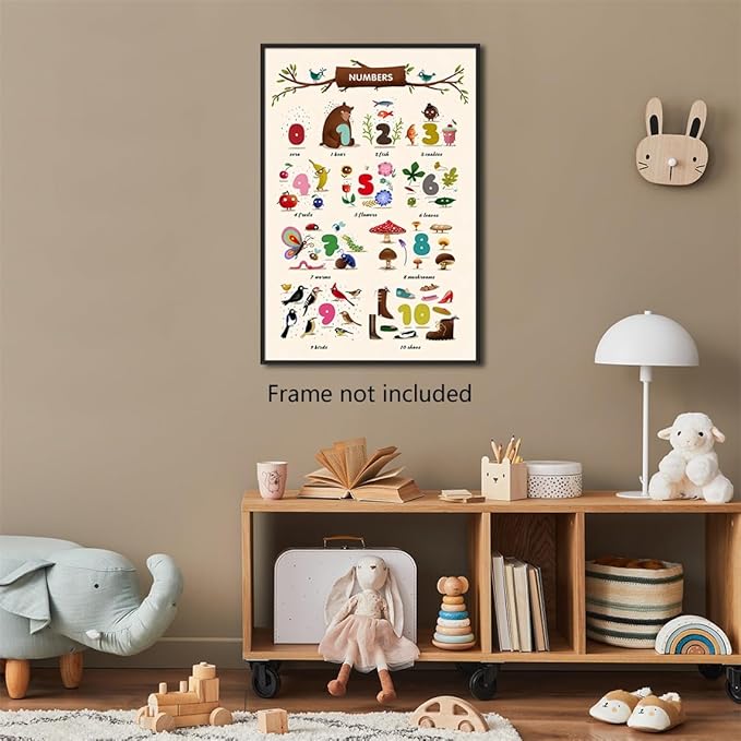 xbsifyiooa Number 1-10 Poster for Toddlers, Learning & Educational Numbers Posters for Toddlers 1-3, Kids Learning Posters, Cute Animal Numbers Chart Preschool Wall Posters For Kids 12x16in Unframed