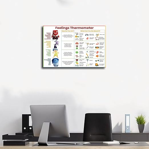 XIANF Feelings Thermometer Chart With Coping Skills, Kids Teens Emotions Poster, Mental Health Behavior Management Canvas Poster for Elementary Middle School Classroom Frame:16x24inch(40x60cm)