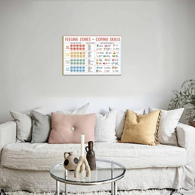 Classroom Feelings Chart For Kids Mental Health Posters Help Students Understand Emotions Wall Art Emotions Chart For Kids Calm Corner Special Education Canvas Prints 12x16in Framed