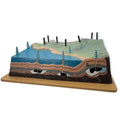 Eisco Labs - Underground Deposits Model - Visual Geological Teaching Aid with Hand-Painted Details - Illustrates Mineral Deposits, Oil Fields, Salt Mines, and Coal Seams - Includes Key Card