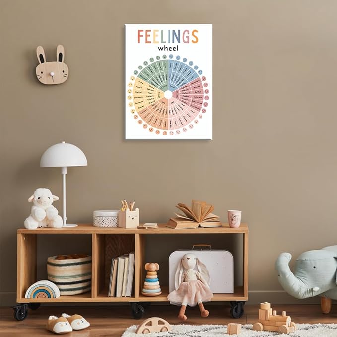 uoyien Feelings Wheel Emotions Poster Feelings Emotions Chart Preschool Classroom Must Haves Canvas Wall Art Prints Calming Corner Classroom Decor Mental Health Therapy Posters 16x22in Wood Framed