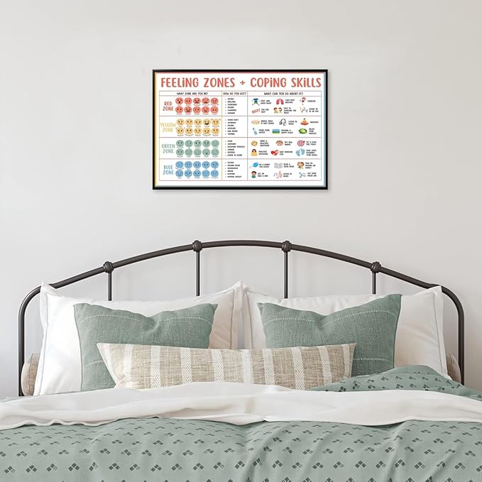 CEHNSENHUI Classroom Feelings Chart For Kids Mental Health Posters Help Students Understand Emotions Wall Art Emotions Chart For Kids Calm Corner Special Education Canvas Prints 24x36in BlackFramed