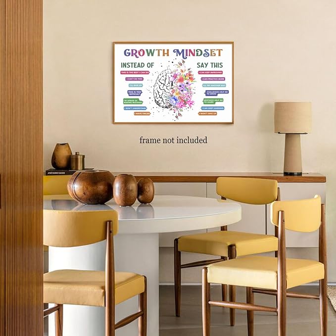 CEHNSENHUI Classroom Growth Mindset Affirmations for Kids Mental Health Posters Brain Poster Psychology Special Education Calm Corner Wall Art Office Therapy Canvas Wall Decor 12x16in Unframed