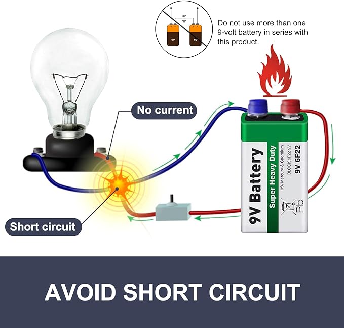 CHANZON UL Wires 20pcs 9v Battery Clip Connector T Connector with Leads Wires Plug Pigtail Harness of 10pairs 9 Volt Leather Kit for Arduino LED Strip Terminal