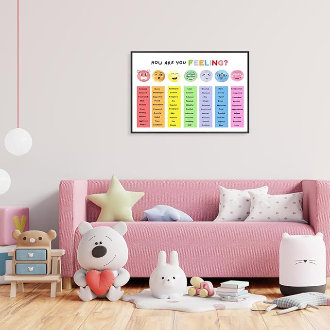 uoyien Feelings Chart For kids Mental Health Posters Help Students Understand Emotions Poster Calm Corner Special Education Classroom Decorations Preschool Classroom Supplies Metal Framed 12x16in