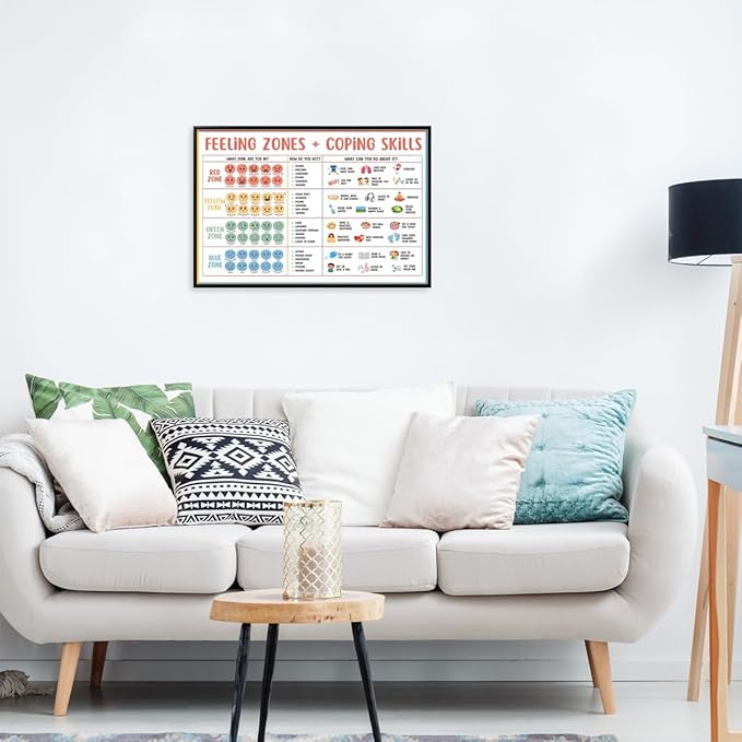 CEHNSENHUI Classroom Feelings Chart For Kids Mental Health Posters Help Students Understand Emotions Wall Art Emotions Chart For Kids Calm Corner Special Education Canvas Prints 12x16in BlackFramed