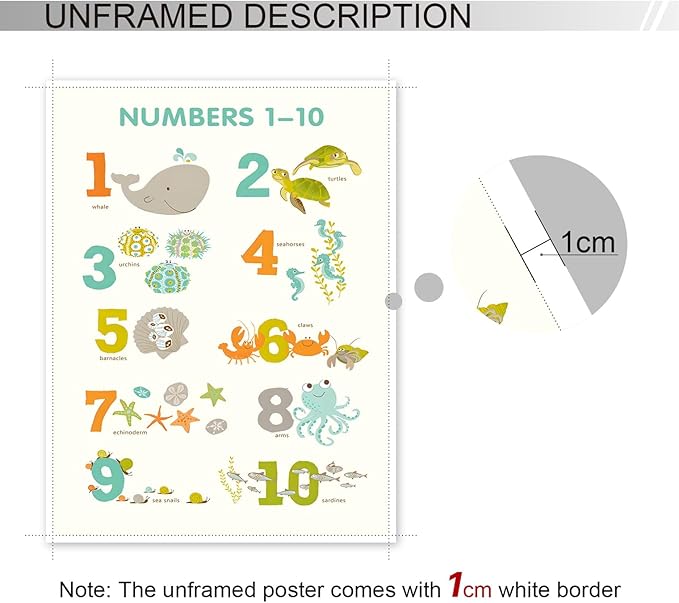 xbsifyiooa Number 1-10 Poster for Toddlers, Learning & Educational Numbers Posters for Toddlers 1-3, Kids Learning Posters, Cute Animal Numbers Chart Preschool Wall Posters For Kids 12x16in Unframed