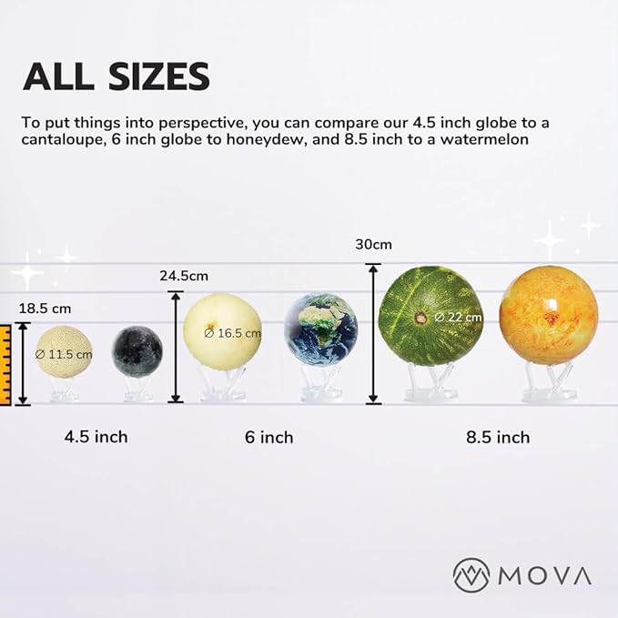 MOVA Van Gogh Irises 4.5” – Solar Rotating Globe Inspired by Famous Painting | Art Desk Décor | No Batteries or Wires