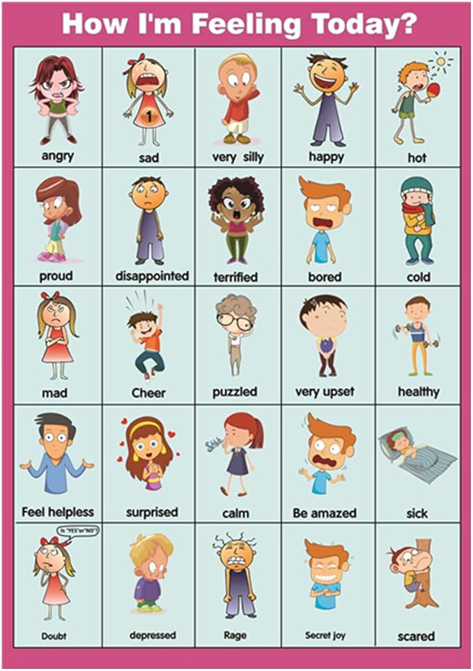 How I'm Feeling Today?Posters, Feelings Chart(Emotions Poster) for Toddler and Kid. Perfect Educational Tool and Classroom Decorations for Classroom, Homeschool, Teachers and Parents(17x24in)