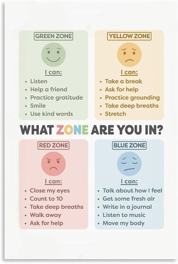 BFXLMKI Zones of Regulation Poster Classroom Decor Feelings Chart Classroom Posters ADHD Self-Regulation Coping Skills Printable School Counselor 05 Unframe-style 20x30inch(50x75cm)
