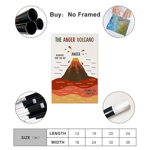 XIANF Anger Volcano Emotional Regulation Self Regulation Calming Calm Down Corner Canvas Poster for Classroom School Therapy Room Unframe:24x36inch(60x90cm)
