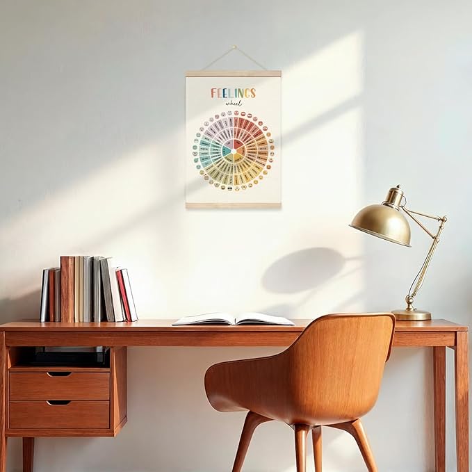 Geondos Mental Health Wall Art, Feelings Wheel Poster, Therapy Office Poster, Counseling Office Must Haves, School Counselor Supplies, Decoration for Calm Down Corner, 11.8x15.7 Inches