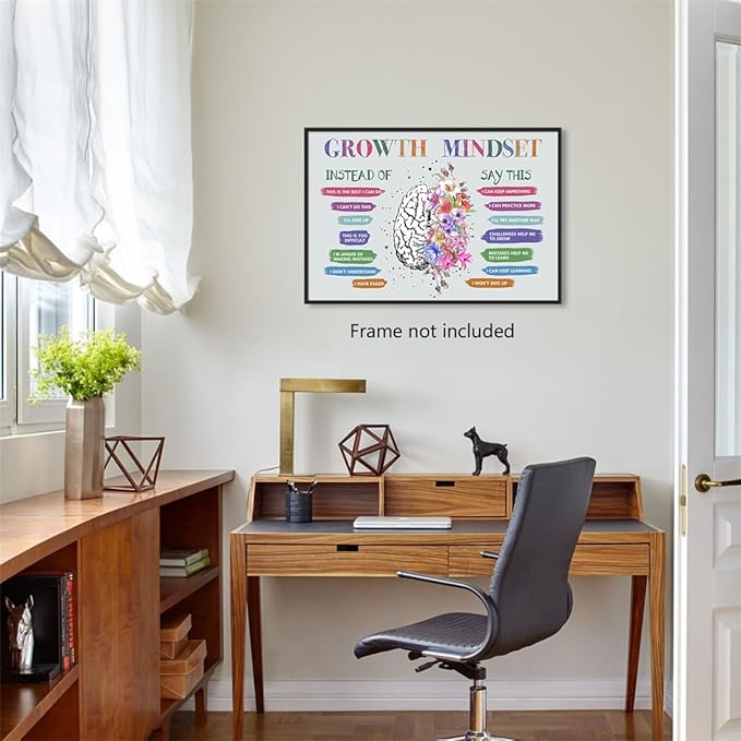 Growth Mindset Posters, Mental Health Posters, Overcoming Negative Thoughts Wall Art, Positive Affirmation Wall Decor for Kids, Educational Prints for Calming Corner, CBT Poster 12x16in Unframed