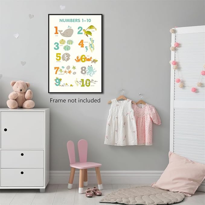 xbsifyiooa Number 1-10 Poster for Toddlers, Learning & Educational Numbers Posters for Toddlers 1-3, Kids Learning Posters, Cute Animal Numbers Chart Preschool Wall Posters For Kids 24x36in Unframed