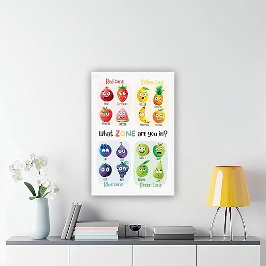 XIANF What Zone Are You In, Zones of Regulation Poster with Fruit Characters, Feelings Emotions Chart, Calming Corner, Feelings Check-In Canvas Poster for Classroom School Therapy Room