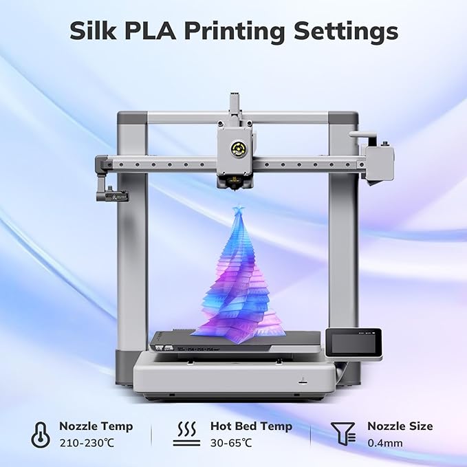 AMOLEN PLA 3D Printer Filament, PLA Filament 1.75mm Transparent Blue Purple, with Light Transmission Feature,1KG/2.2lb