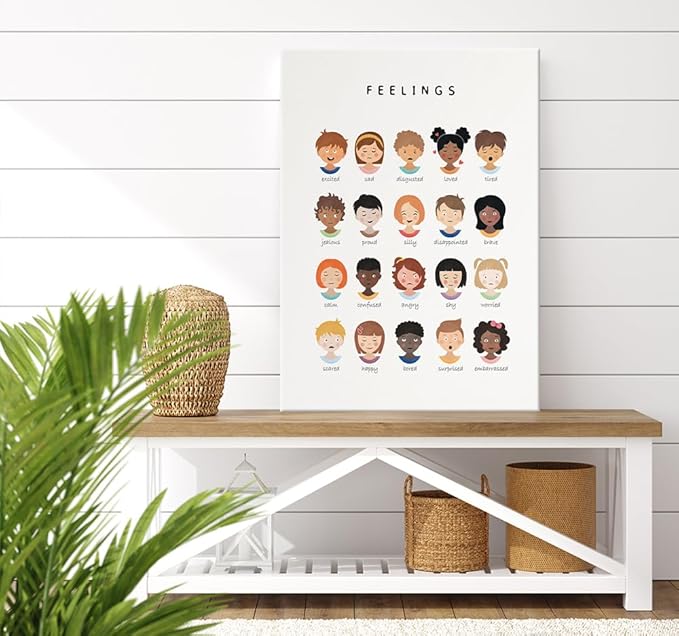 uoyien Feelings Chart And Emotions Poster For kids Mental Health Awareness Canvas Wall Art Special Emotions Faces Calm Corner Prints Classroom Social Worker Office Decor 12x16in Wood Framed