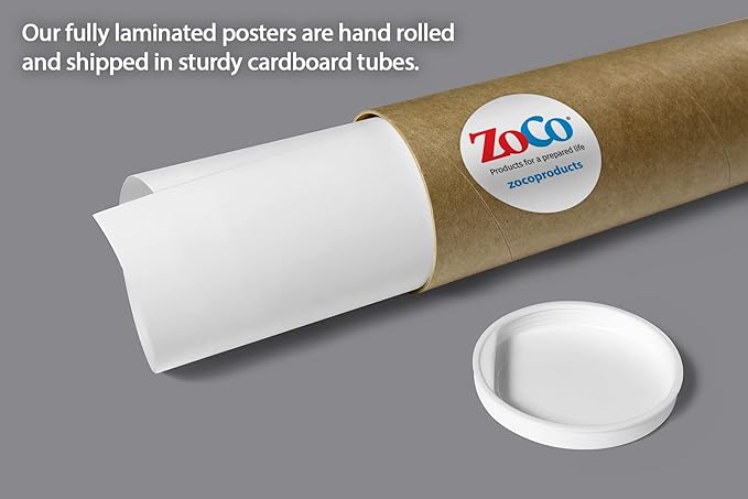 ZOCO – 6 Anger Control Strategies Posters (10-Pack) – Calm Down and Manage Emotions for Toddlers – Classroom Behavior Management for Preschool, Daycare, and Homeschool – Made in USA