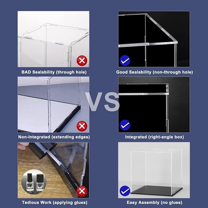 7x7x7 Inch Clear Acrylic Display Case, Rectangle Acrylic Box for Model Car Showcase, Plexiglass Case with Matt Black Stand for Toys