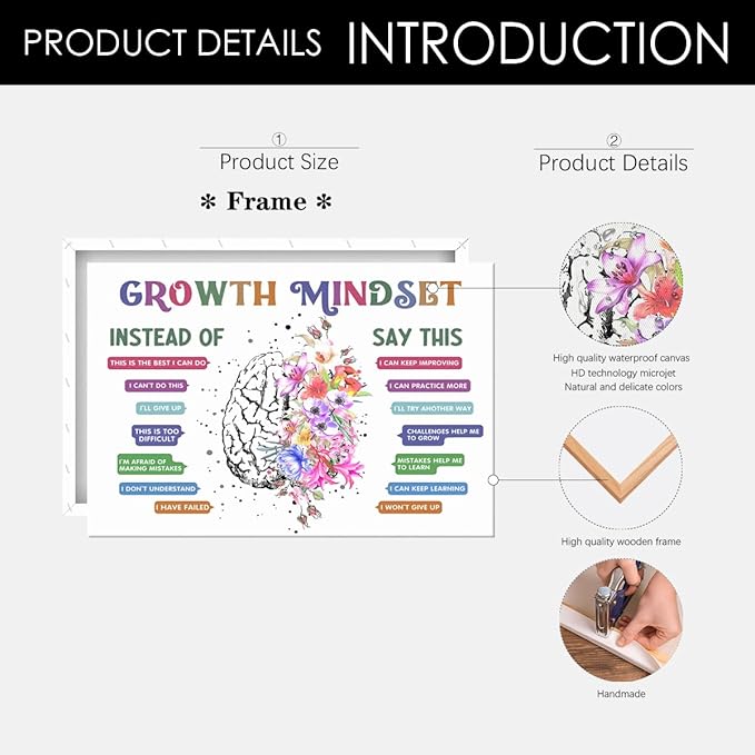 Classroom Growth Mindset Affirmations for Kids Mental Health Posters Brain Poster Psychology Special Education Calm Corner Wall Art Office Therapy Canvas Wall Decor 20x30in Framed