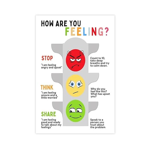 XIANF Self Regulation Traffic Lights Management Classroom Poster, Social Emotional Learning, Feelings Emotions Canvas Poster for Classroom School Therapy Room Unframe:16x24inch(40x60cm)