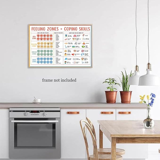 CEHNSENHUI Classroom Feelings Chart For Kids Mental Health Posters Help Students Understand Emotions Wall Art Emotions Chart For Kids Calm Corner Special Education Canvas Prints 16x24in Unframed