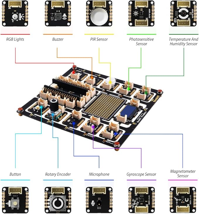 GeeekPi DeskPi PicoMate for Raspberry Pi Pico/Pico W, Learning Electronics and Programming Platform Based on Pi Pico/Pico W, with 12 Detachable Modules