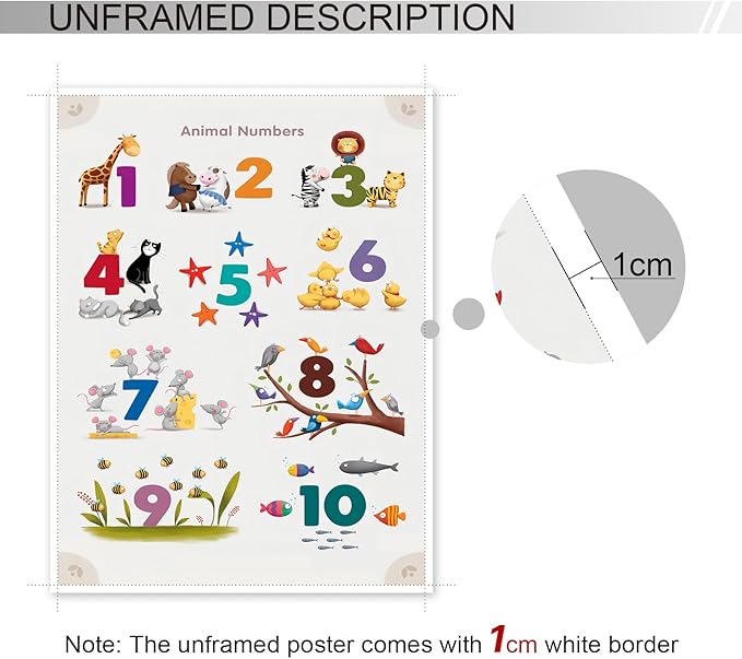 xbsifyiooa Number 1-10 Poster for Toddlers, Learning & Educational Numbers Posters for Toddlers 1-3, Kids Learning Posters, Cute Animal Numbers Chart Preschool Wall Posters For Kids 24x36in Unframed