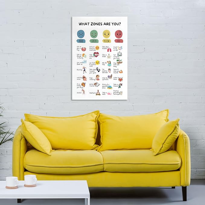 Zones Of Regulation Wall Art Management Emotions Chart Self Regulation Feelings poster Calm Down Corner Classroom Decorations for Kids Room Classroom Wall Decor 24x36in Framed