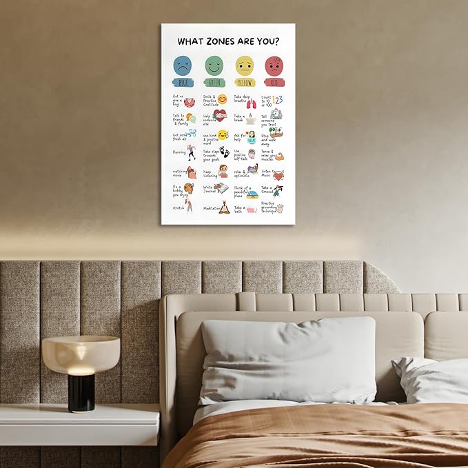 Zones Of Regulation Wall Art Management Emotions Chart Self Regulation Feelings poster Calm Down Corner Classroom Decorations for Kids Room Classroom Wall Decor 12x16in Framed