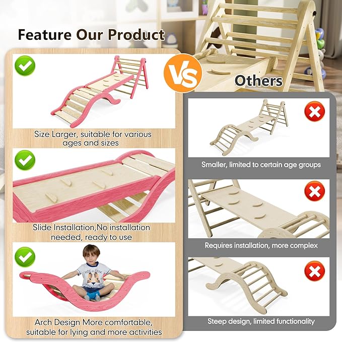 Pikler Triangle Set Climber 5 in 1, Toddler Climbing Toys Indoor Folding with Ramp & Arch & Mat for Montessori Play Gym for Toddlers and Kids (Pink)(105" Wx25 Dx31.5 H)