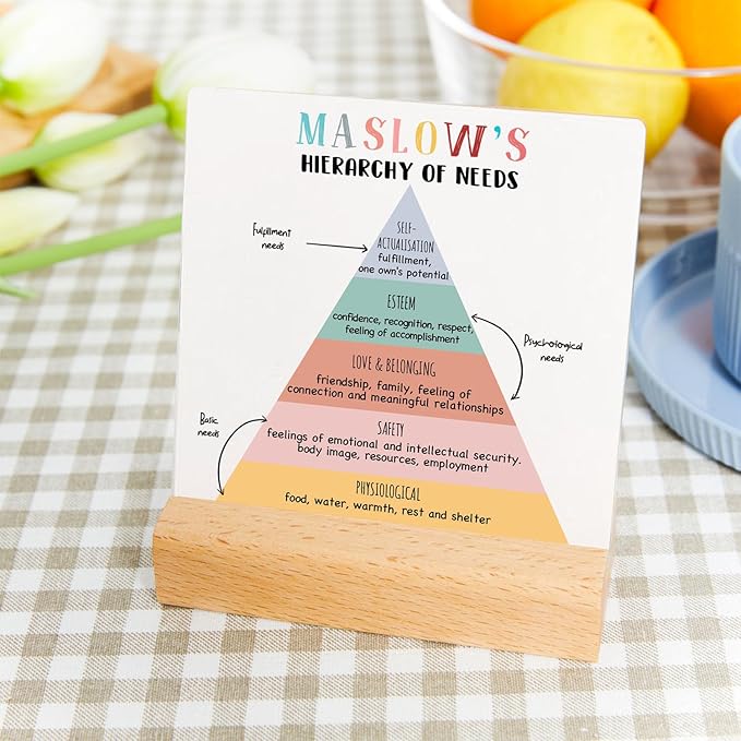 Mental Health Decor for Women, Therapist Office Desk Plaque, Book Center Playroom Calming Corner Sign Decorations, Maslow's Hierarchy of Needs Sign Wooden