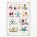 xbsifyiooa Number 1-10 Poster for Toddlers, Learning & Educational Numbers Posters for Toddlers 1-3, Kids Learning Posters, Cute Animal Numbers Chart Preschool Wall Posters For Kids 24x36in Unframed