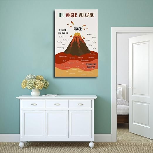 XIANF Anger Volcano Emotional Regulation Self Regulation Calming Calm Down Corner Canvas Poster for Classroom School Therapy Room Frame:12x18inch(30x45cm)