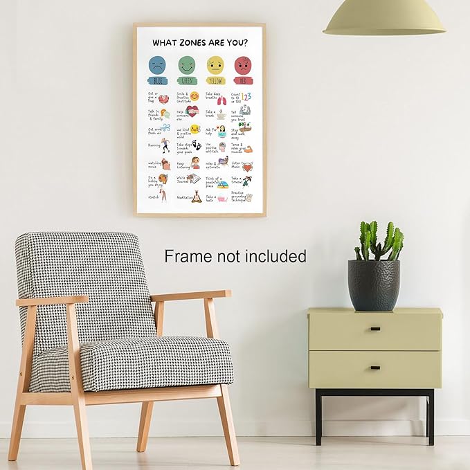 CEHNSENHUI Zones Of Regulation Wall Art Management Emotions Chart Self Regulation Feelings poster Calm Down Corner Classroom Decorations for Kids Room Classroom Wall Decor 16x24in Unframed