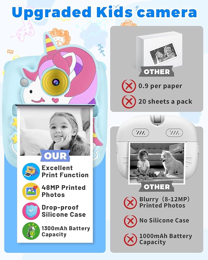 Kids Camera Instant Print, Christmas Birthday Gifts for Kids Age 3-8, 48MP &1080P Kids Camera with Print Paper, Portable Toy Instant Camera for Kids 3 4 5 6 7 8 9 10 Year Old Boys Gifts/Girl Gifts