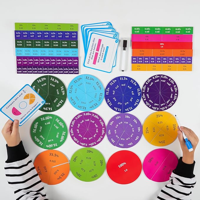178 PSC Magnetic Fraction Tiles & Fraction Circles with Decimals & Percentages, Fraction Strips, Bars, Fraction Magnets, Fraction Manipulatives Class Set Kit, Fractions for Kids Math - Simply Magic