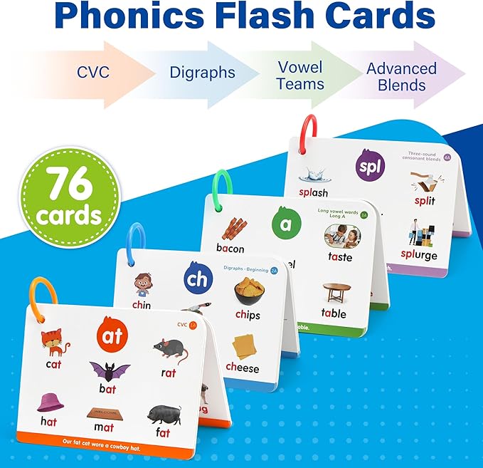Phonics Flash Cards, 76 Cards 24 Principles, Learn to Read Phonics Games, CVC Digraphs Blends Long Vowel Sounds, Classroom Homeschool Educational Toys for Kindergarten 1st 2nd Grade Kids Ages 4-8
