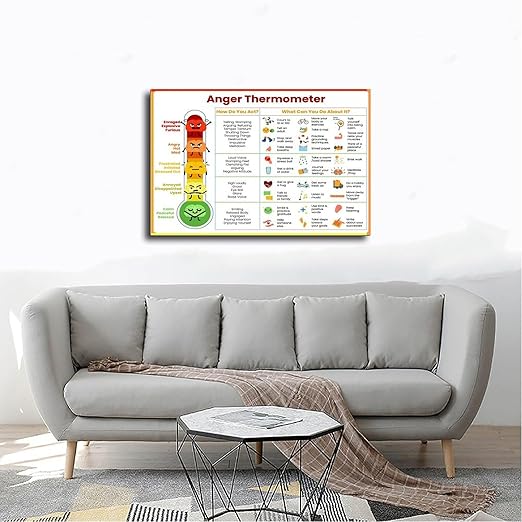 XIANF Anxiety Thermometer With Coping Skills - Feelings Emotions Chart Poster Kids Teens Awareness Sheet Wall Decor Canvas Poster for Classroom School Therapy Room Frame:20x30inch(50x75cm)