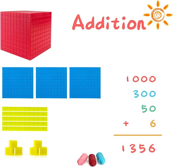 Base Ten Blocks Set - 121PCs Base 10 Set Learning Math Manipulative Teach Kids Volume, Place Value and Number Concepts for Early Counting Math in School or Home