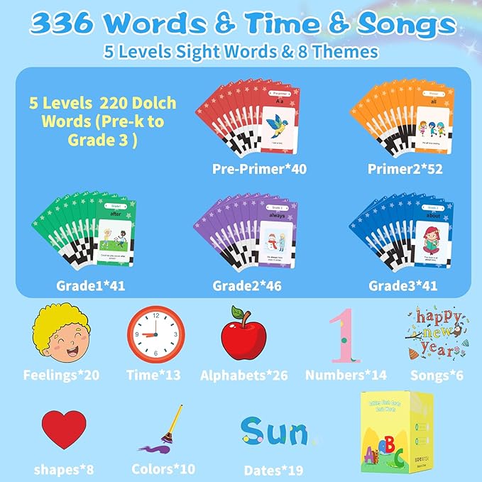 Talking Flash Cards for Toddlers Learning: Alphabet Learning Toys - Matching Spelling Games with 224 Sight Words - Montessori Toys for 3 4 5 6 Years Old Kids (Blue-336 Sight Words)