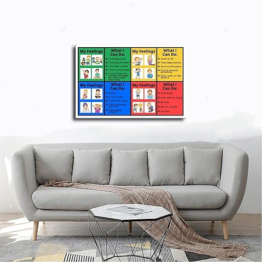 XIANF Self-Regulation, Zones of Self Regulation Calming Corner Poster EIdentifying Emotions, Autism ADHD Coping Strategies Canvas Poster for Classroom School Therapy Room Frame:24x36inch(60x90cm)