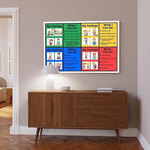 XIANF Self-Regulation, Zones of Self Regulation Calming Corner Poster EIdentifying Emotions, Autism ADHD Coping Strategies Canvas Poster for Classroom School Therapy Room Frame:16x24inch(40x60cm)