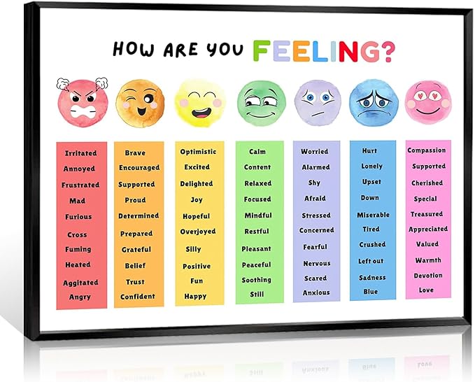 uoyien Feelings Chart For kids Mental Health Posters Help Students Understand Emotions Poster Calm Corner Special Education Classroom Decorations Preschool Classroom Supplies Metal Framed 16x24in